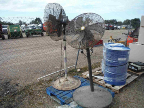 (2) Pedestal Shop Fans